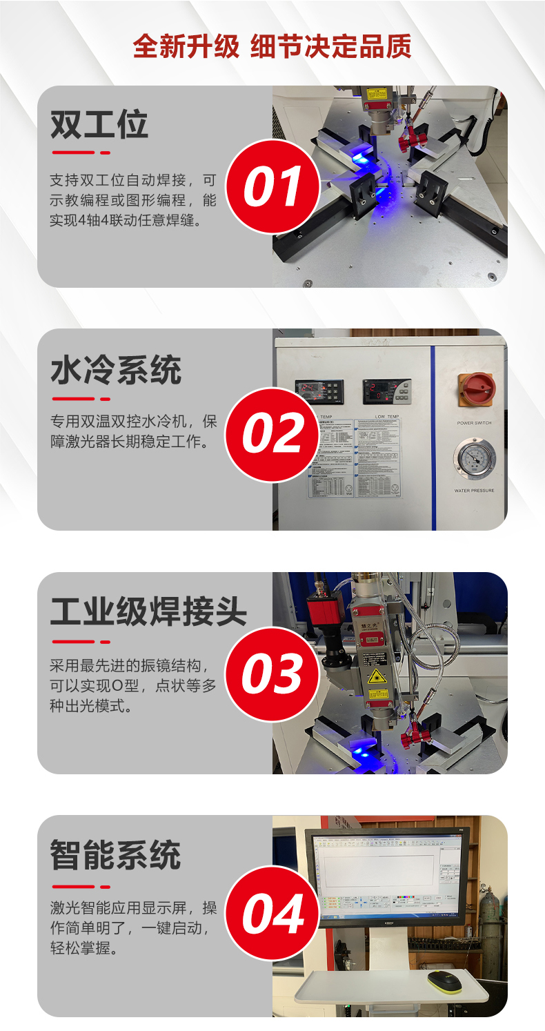 鋁框激光焊接機(jī)(圖4)