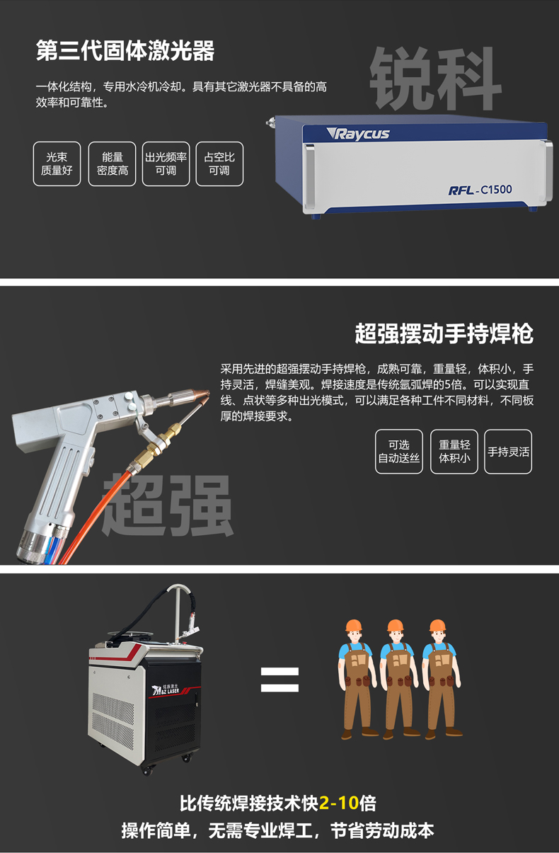 手持激光焊接機(jī)(圖3)