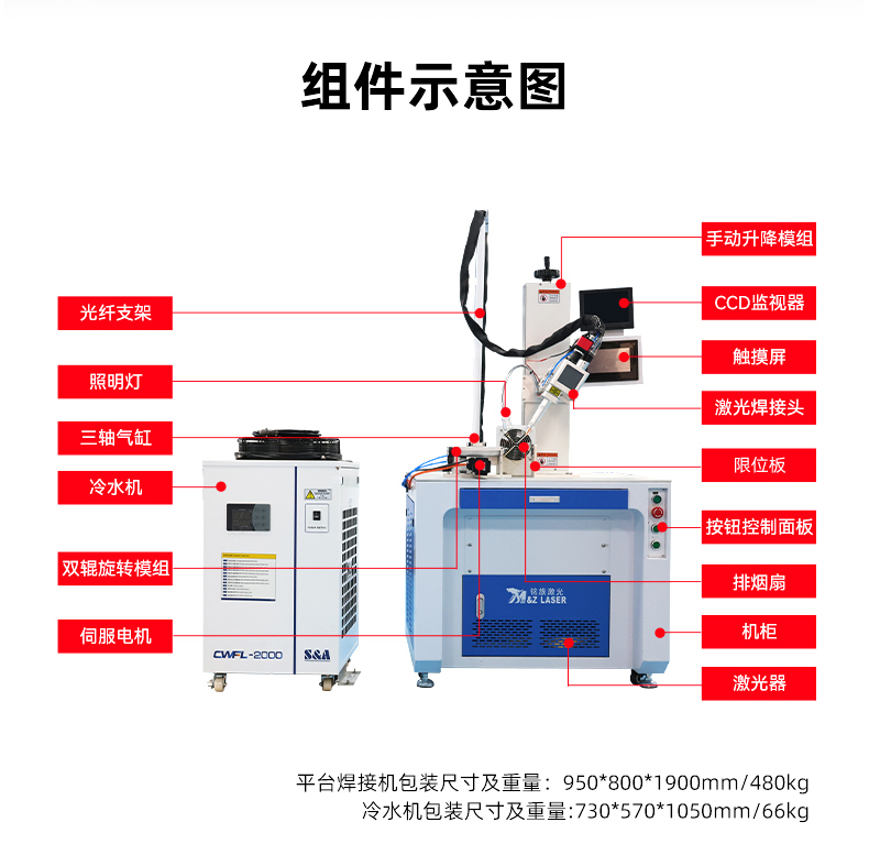 單軸金屬管料平臺(tái)自動(dòng)激光焊接機(jī)(圖5)